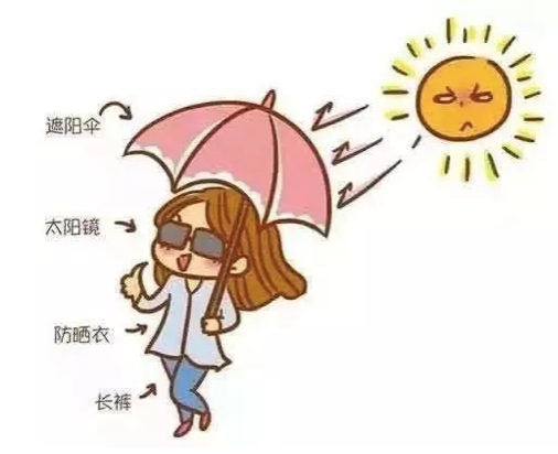 干、癢、紅、腫？別慌涂護膚品，先看看皮膚屏